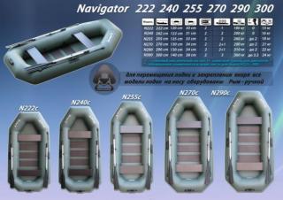 НАВИГАТОР 290 С -лодка ПВХ с реечным дном и навесным транцем